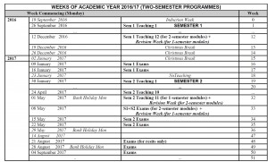 Extract from previous Year Calendar showing weeks with Exams